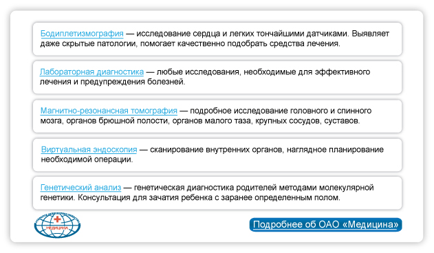 Увеличение лимфатических узлов в паховой области